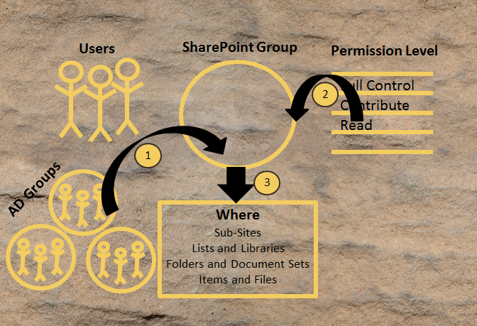 12-28-2012 2-03-46 PM